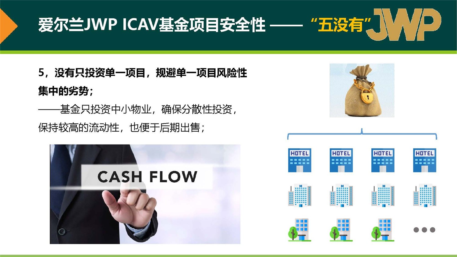 1612244878632055.jpg 20190312_愛(ài)爾蘭JWP ICAV基金項(xiàng)目_市場(chǎng)推廣PPT簡(jiǎn)版(1)_頁(yè)面_29.jpg