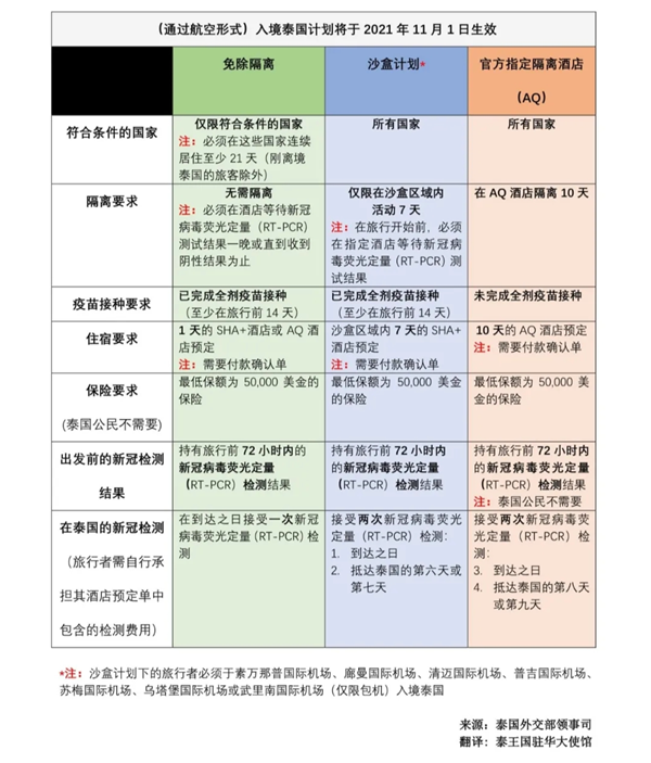 1637299994842336.png 微信圖片_20211119133123.png