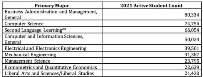 1650010081188820.png 美國年度報告2.png