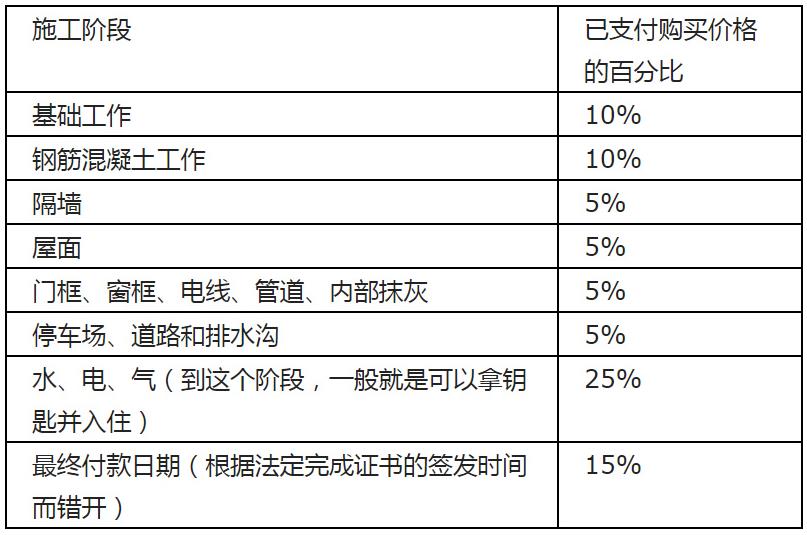 1659677901145196.jpg 123.jpg