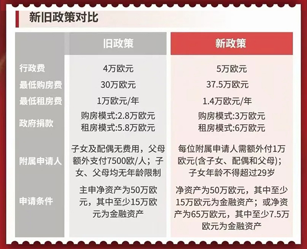 1732855333693864.jpg 新舊政對(duì)比.jpg